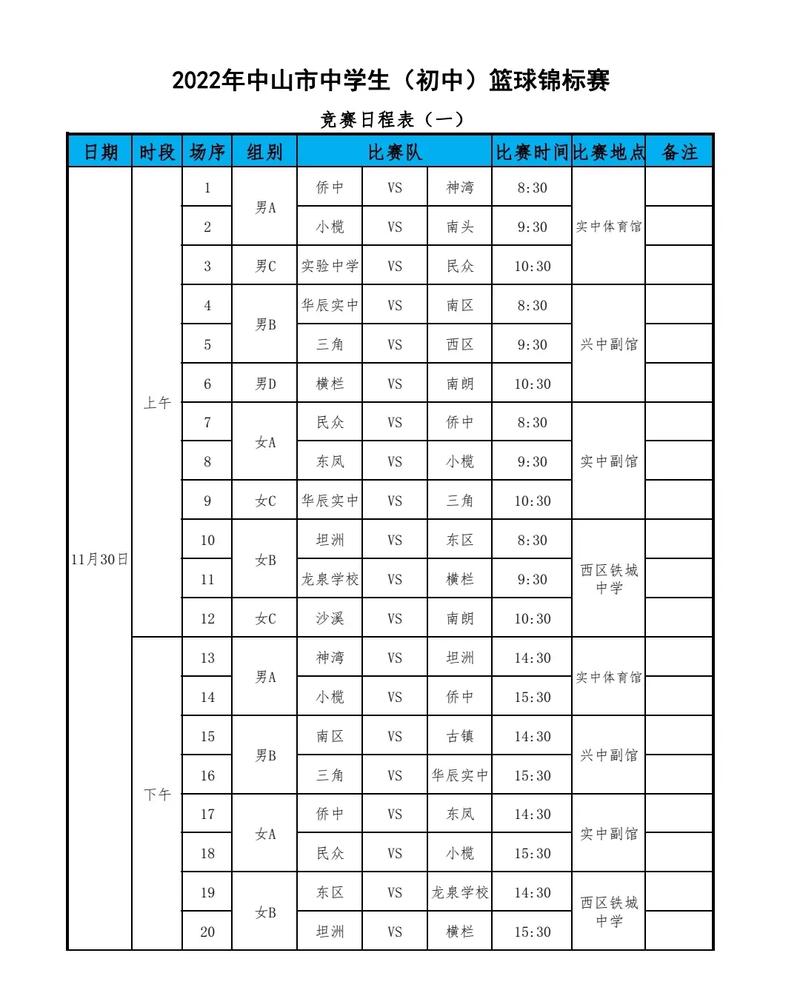 中国篮球赛程表
