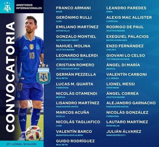 阿根廷国家队成员名单